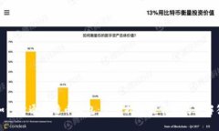 如何开通比特币钱包：完